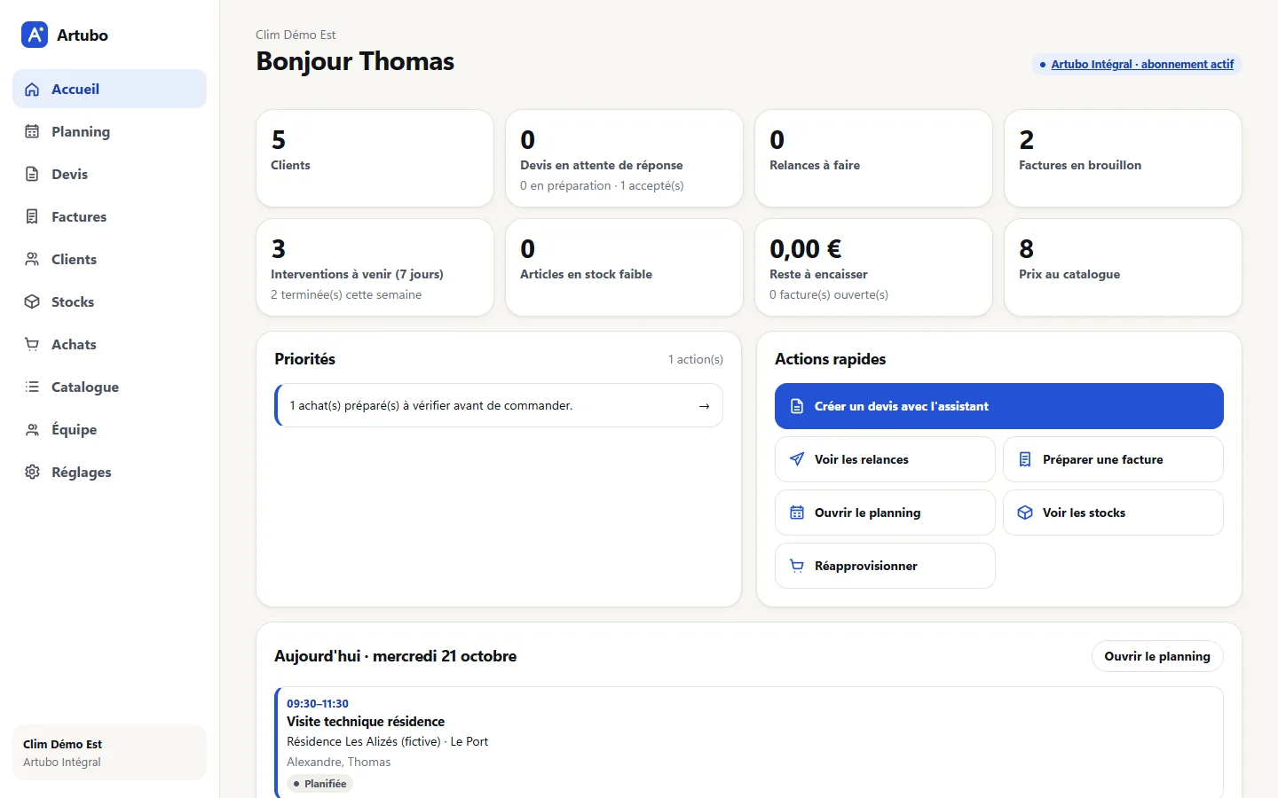 Tableau de bord d'une entreprise fictive : interventions du jour, stocks, achats, interventions à facturer et bloc « Ce qu'Artubo a fait pour vous ».